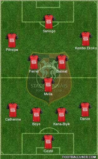 Stade Rennais Football Club Formation 2012