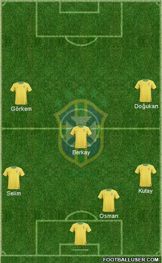 Brazil Formation 2012