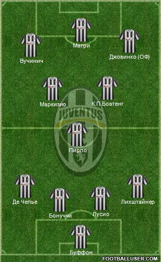 Juventus Formation 2012