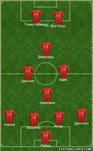 Liverpool Formation 2012