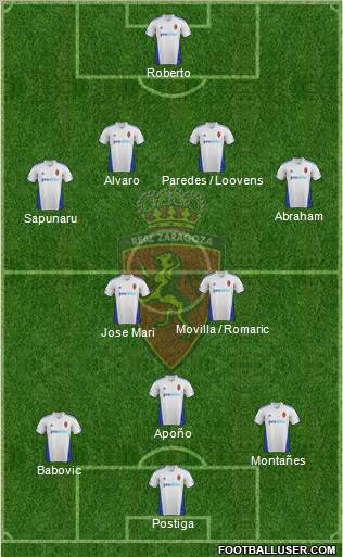 R. Zaragoza S.A.D. Formation 2012