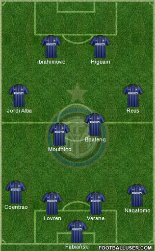F.C. Internazionale Formation 2012