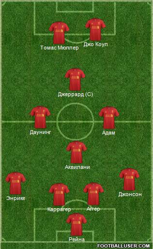 Liverpool Formation 2012
