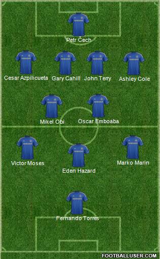 Chelsea Formation 2012