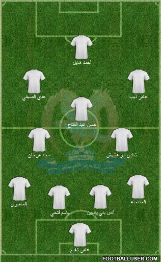 Al-Faysali (JOR) Formation 2012