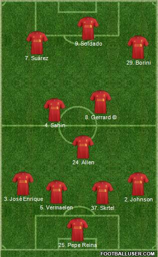 Liverpool Formation 2012