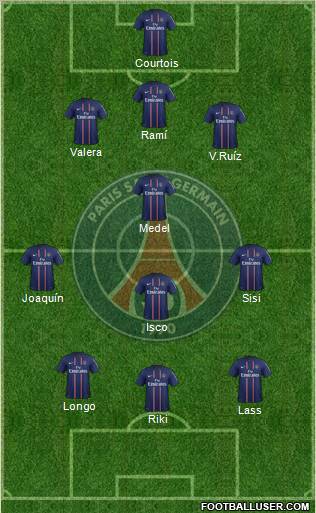 Paris Saint-Germain Formation 2012