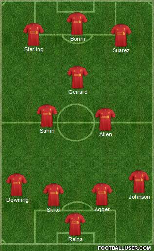 Liverpool Formation 2012
