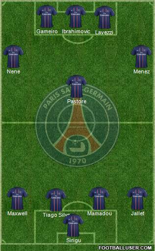 Paris Saint-Germain Formation 2012