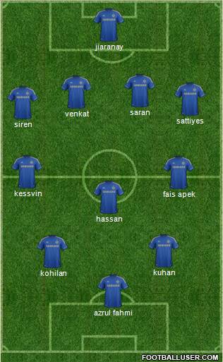 Chelsea Formation 2012