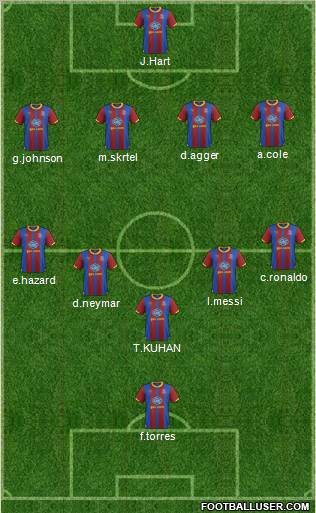 Crystal Palace Formation 2012
