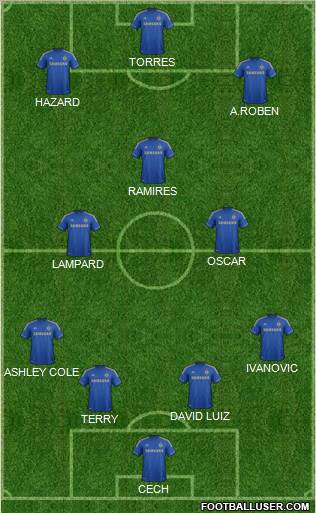 Chelsea Formation 2012