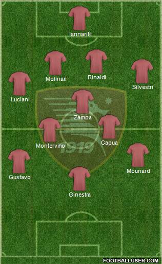 Salernitana football formation