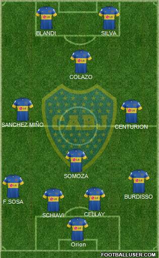 Boca Juniors Formation 2012