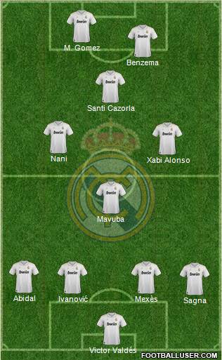 Real Madrid C.F. Formation 2012