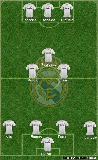 Real Madrid C.F. Formation 2012