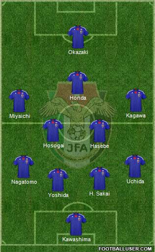 Japan Formation 2012