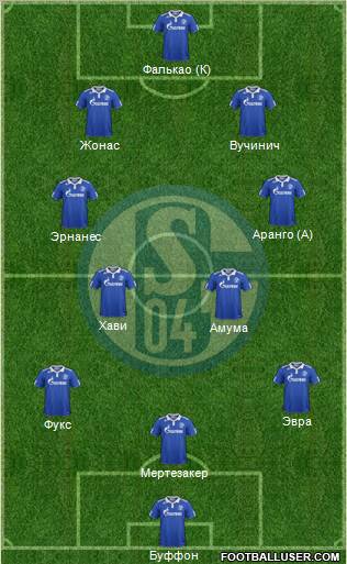 FC Schalke 04 Formation 2012