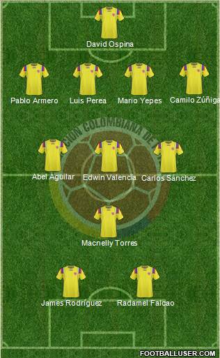Colombia Formation 2012