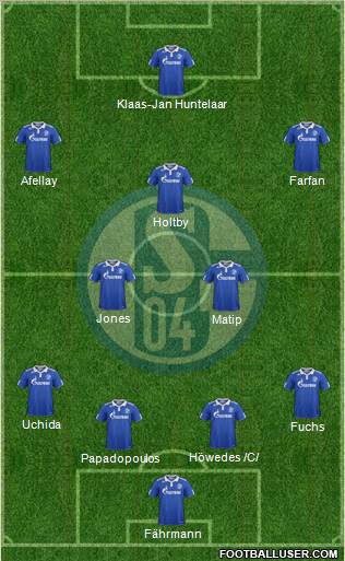 FC Schalke 04 Formation 2012