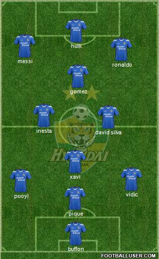 Ulsan Hyundai Formation 2012