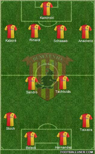 Benevento Formation 2012