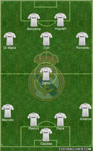 Real Madrid C.F. Formation 2012