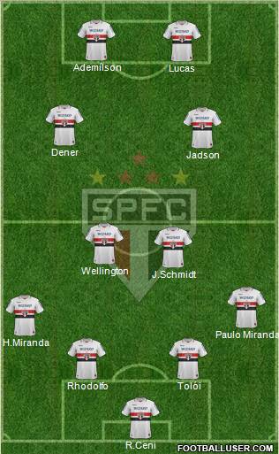 São Paulo FC Formation 2012
