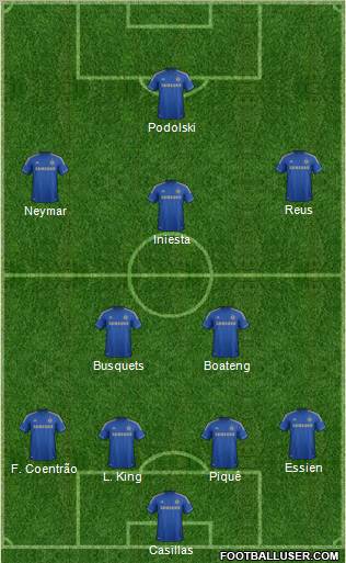 Chelsea Formation 2012