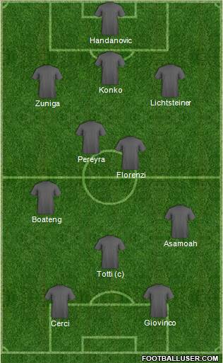 Championship Manager Team Formation 2012