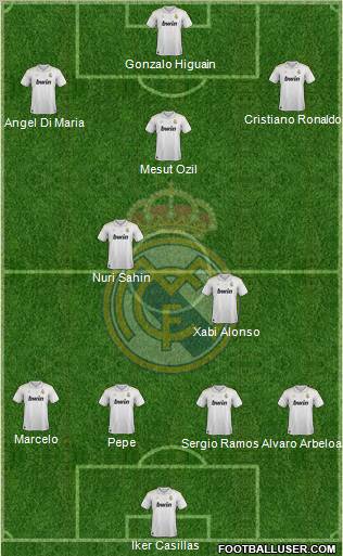 Real Madrid C.F. Formation 2012
