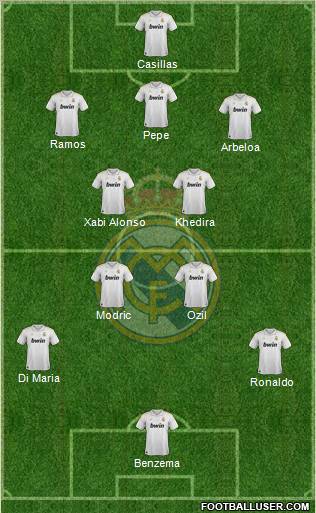 Real Madrid C.F. Formation 2012