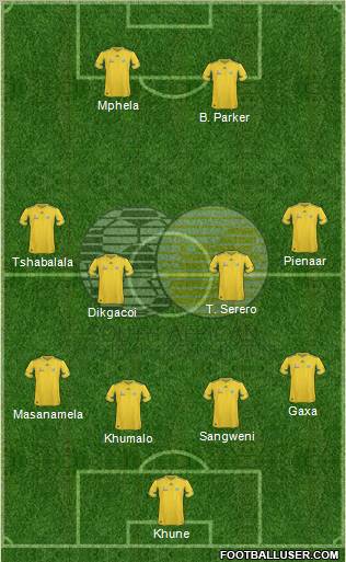 South Africa Formation 2012