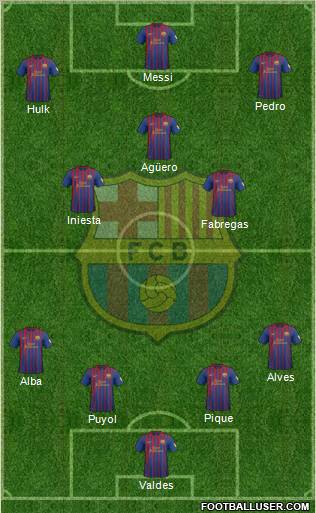 F.C. Barcelona Formation 2012