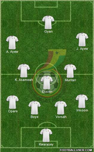 Ghana Formation 2012