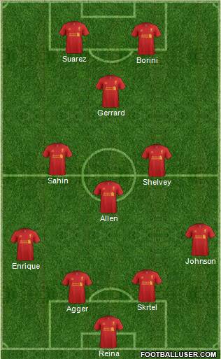 Liverpool Formation 2012