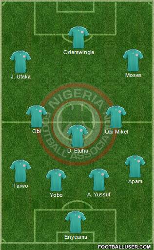 Nigeria Formation 2012