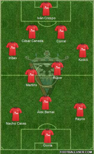 C.D. Mirandés Formation 2012