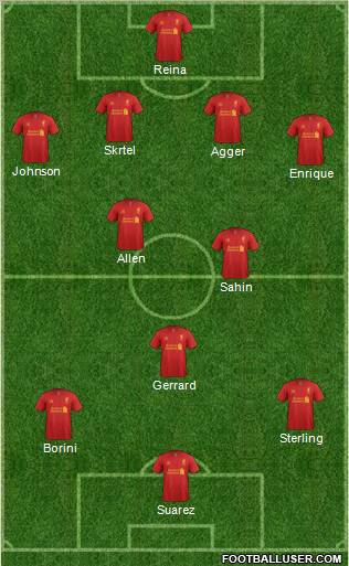 Liverpool Formation 2012