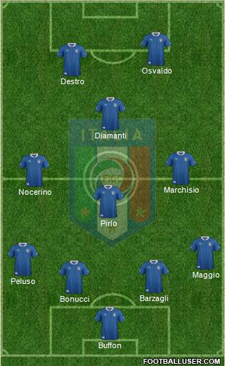 Italy Formation 2012