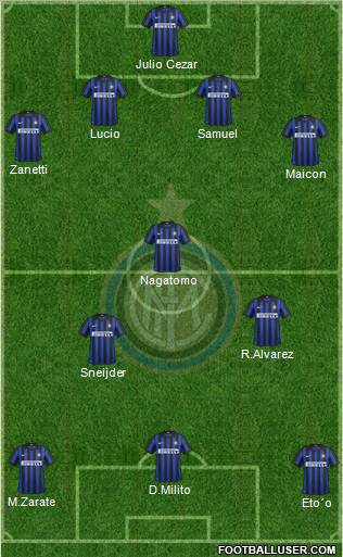F.C. Internazionale Formation 2012