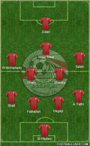 Egypt Formation 2012