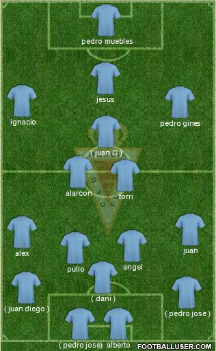 Real Murcia C.F., S.A.D. Formation 2012