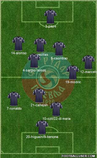 FK Rudar Pljevlja Formation 2012