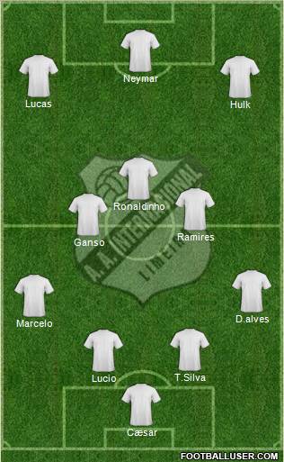 AA Internacional Formation 2012