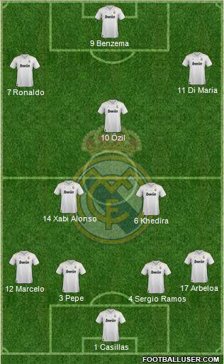 Real Madrid C.F. Formation 2012
