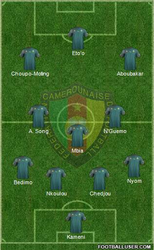 Cameroon Formation 2012