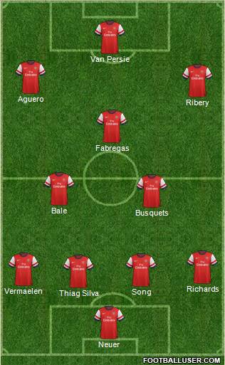 Arsenal Formation 2012