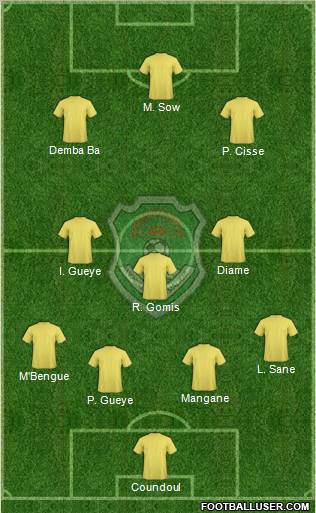 Malawi 4-2-1-3 football formation