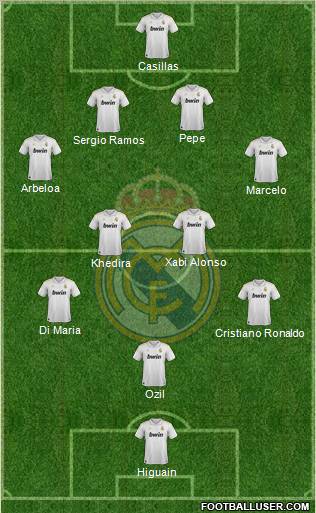 Real Madrid C.F. Formation 2012